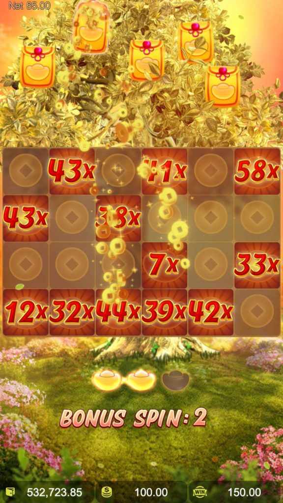 Prosperity fortune tree,slot,สล็อต